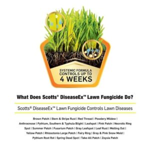Scotts® DiseaseEx™ Lawn Fungicide Chart