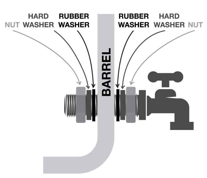 Rain-Barrel-Spigot-Illustration